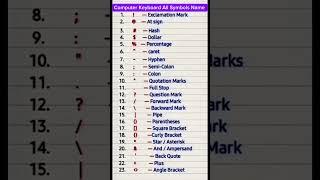 Computer keyboard all symbols name #shortvideo #tricks #tipsandtricks