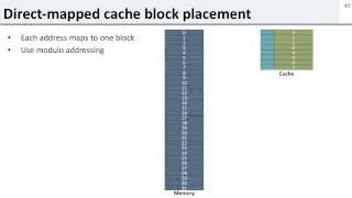 L11 6 direct mapped