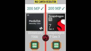 Mediatek Dimensity 7300  Snapdragon 7 Gen 3 | Antutu Benchmark | Processor Comparison