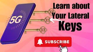 How to use the side keys of your phone | what functionality have the lateral buttons of your phone