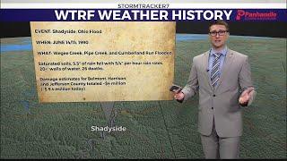 WTRF weather history