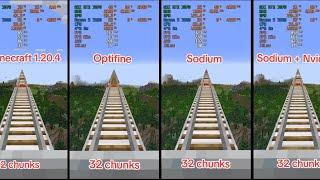 Minecraft vs optifine vs sodium and nvidium