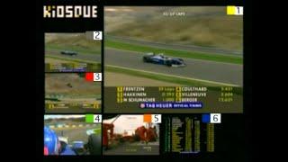 Explanation of the F1 Digital+ service from the end of the 1997 official Review