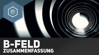 B-Felder - Zusammenfassung fürs Physik-Abi