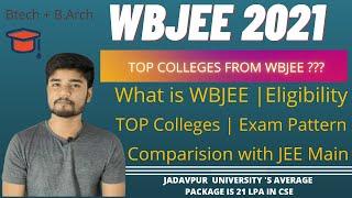 WBJEE 2021 - Everything about WBJEE - Eligibility | Exam Pattern | Top Colleges | Dates?