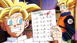 Giving A DBZ Quiz To Someone that Has Never Seen Dragonball....