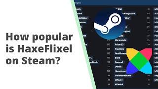 How popular is HaxeFlixel on Steam? Top game engines on Steam