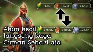 Cara Farming Cepat Rise of Kingdom