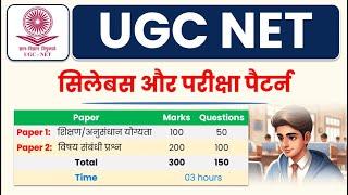 UGC NET Syllabus 2025 in Hindi| UGC NET Syllabus in Hindi 2025 | UGC NET Ka Syllabus 2025