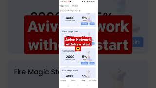 $625 Avive Network Price List in Binance 