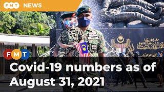 Covid-19 numbers as of August 31, 2021