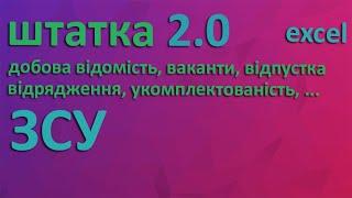 Штатка ЗСУ, добова відомість, відрядження, відпускниі, укомплектованість [excel]