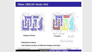 Clustering - Density Based - DBScan