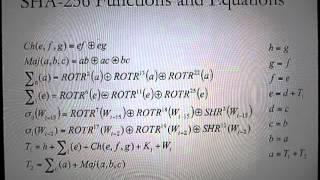 SHA-2 Cryptographic Hash Function