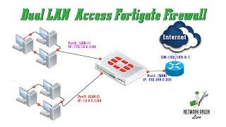 Fortigate Firewall Dual LAN link Configure | Tamil | Networkgreen Live