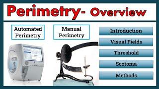 Perimetry: Visual Field Examination- An Overview (Video-1)