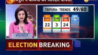 Northeast assembly election results 2018: BJP to dethrone Left in Tripura