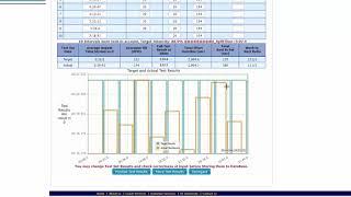 Test set Planner