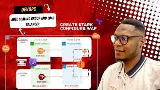 How to create Auto Scaling Group and Load Balancer with Terraform || Configure WAF