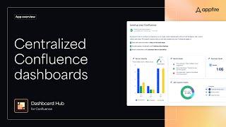 Dashboard Hub for Jira demo - JQL custom charts, templates, integrations, different instance data