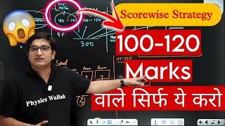 JEE 2025 Complete Strategy by Sachin Sir || Scorewise strategy for jee 2025 #sachinsir #jee2025 #jee