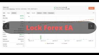 Free Forex EA Download - Lock Forex EA  | Limited-time Access Forex Robot Free Download