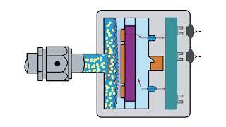 The Basics of Pressure Measurement and Capacitance Manometers