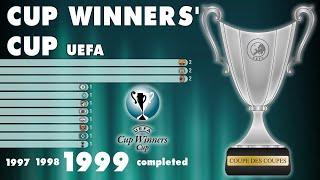 UEFA Cup Winners' Cup (1961 - 1999) | IFFHS