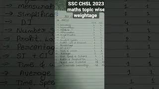 SSC CHSL 2023 maths topic waise weightage #shorts #ssc2023 #maths #sscsyllabus #sscviral #mathstrick