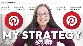 My Pinterest marketing SEO strategy for 2024 | best Pinterest marketing tips for traffic