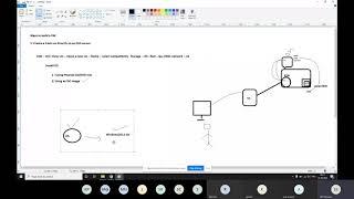 VMware vSphere  Class 5: VM Creation