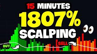 Trader Review: BEST Scalping Indicator on Tradingview for Buy Sell Signals