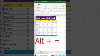 Autosum in Excel (Alt + =)  | How to use Autosum in Excel | shorts | best video