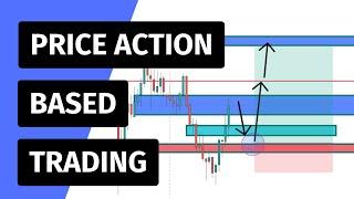 How to do TOP DOWN ANALYSIS like a PRO-[AUDUSD,GBPUSD,EURUSD,GOLD,UJ,EJ,V25,V100s,V75]