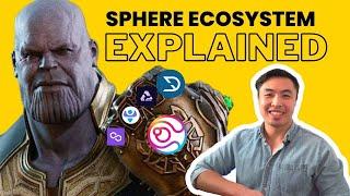 Sphere Finance EXPLAINED for DUMMIES| Dystopia, Penrose, Tetu, Perpetual APY....