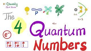 The Four Quantum Numbers - Explained Clearly - Chemistry and Physics