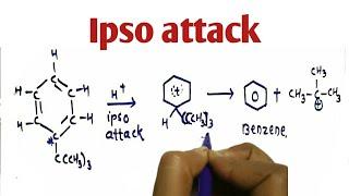 Ipso attack explain in hindi [ipso substitution]