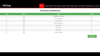 EMPLOYEE MANAGEMENT SYSTEM IN PHP WITH SOURCE CODE