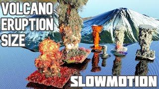 Volcano Eruption Size Comparison  Slow Motion