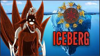 The Jinchuriki Iceberg Video