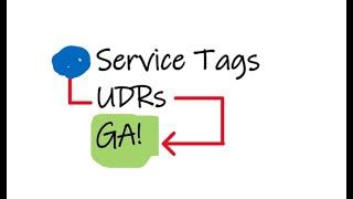 Azure Service Tags for User-Defined Routes (UDR)