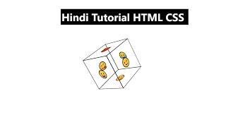 How to make 3D cube using css | hindi tutorial | cube animation