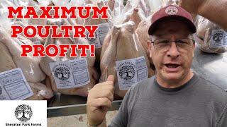 The LAST Pastured Poultry Processing  Video You’ll Ever Need!