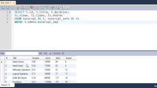 SQL Tutorial - 29: SQL JOINS