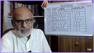Numerology; 1st Video on How to Use it & Benefit