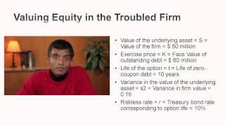 Session 24: Distressed Equity as an option