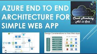 Azure end to end Architecture for Web App, web services and database -  Easy for beginners