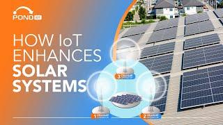 The Future of Solar Energy: IoT & AI are Changing Everything