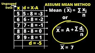 How To Calculate Arithmetic Mean Using Assumed Mean Method | Ungrouped Data | Statistics