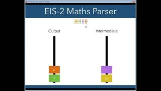 FortranCon2020 [SP]: EIS2 - A mathematically rich input file processor for HPC applications